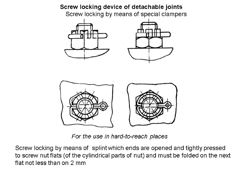 Screw locking device of detachable joints Screw locking by means of special clampers For